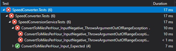 Visual Studio 2019 Test Explorer shows our tests are failing