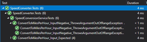 All of the tests are passing within Visual Studio 2019 Text Explorer